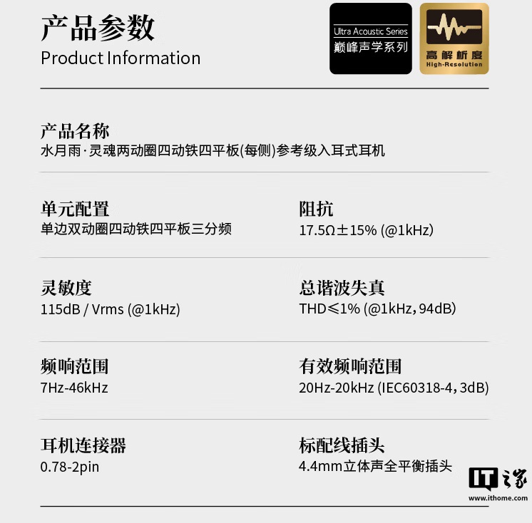 京东水月雨灵魂 Psyche 入耳式耳机9999 元直达链接