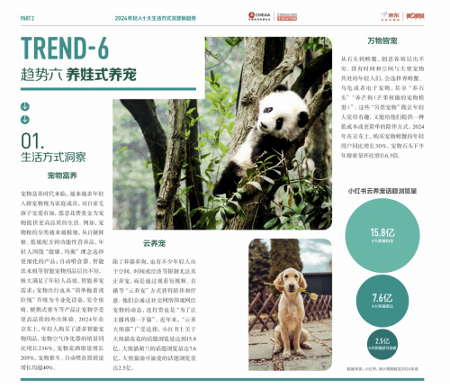 小咖秀:2o24新澳门正版精准资料-探查Z世代的新颖需求,京东成为家电精准营销的先锋官 第6张 小咖秀:2o24新澳门正版精准资料-探查Z世代的新颖需求,京东成为家电精准营销的先锋官 第6张