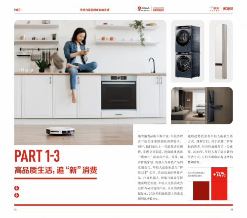 小咖秀:2o24新澳门正版精准资料-探查Z世代的新颖需求,京东成为家电精准营销的先锋官 第3张 小咖秀:2o24新澳门正版精准资料-探查Z世代的新颖需求,京东成为家电精准营销的先锋官 第3张