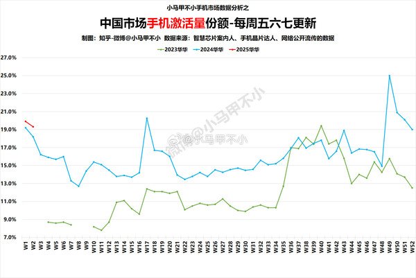 【本文結束】如需轉載請務必注明出處:快科技責任編輯:雪花文章內容舉報