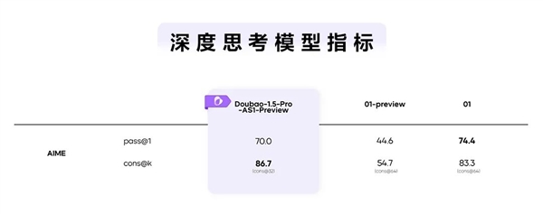【本文結束】如需轉載請務必注明出處:快科技責任編輯:隨心文章內容舉報