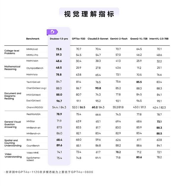【本文結束】如需轉載請務必注明出處:快科技責任編輯:隨心文章內容舉報