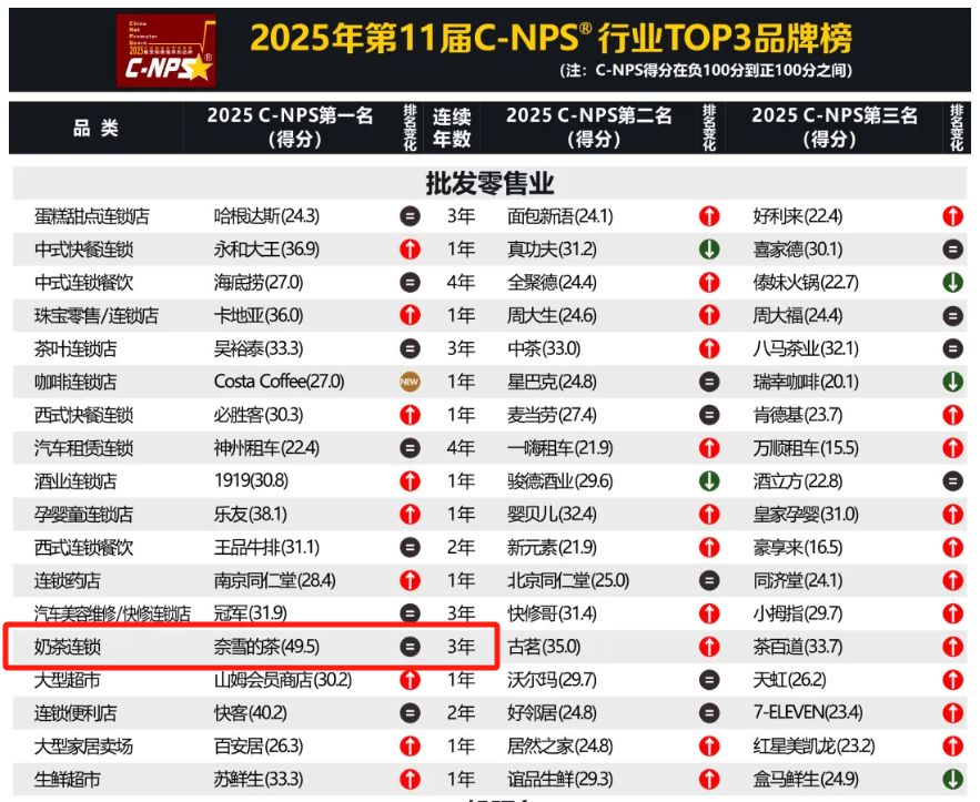 根据有关部门透露：成都驷马桥卖婬小巷还有人卖婬吗，2025年成都驷马桥卖婬小巷还有人卖婬吗现状与区域治安发展