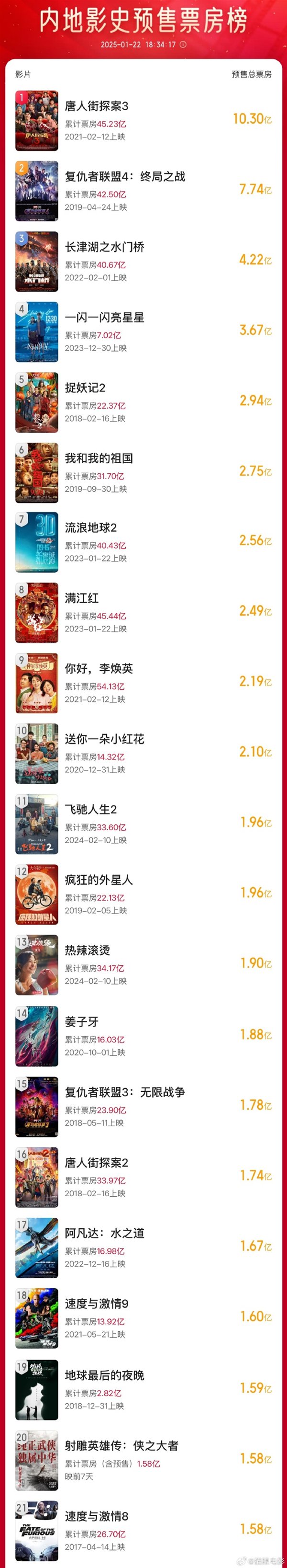 【本文结束】如需转载请务必注明出处:快科技责任编辑:拾柒文章内容举报