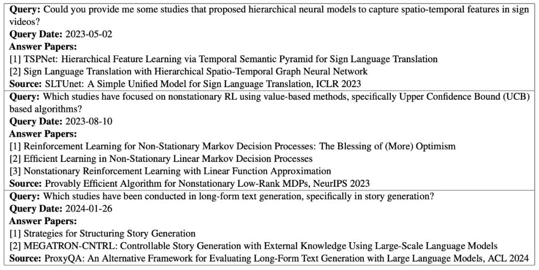 AutoScholarQuery 中的数据示例