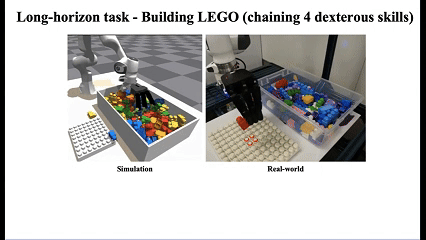 （以上為Lego組裝影片）