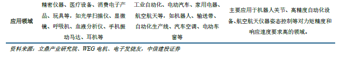 累亏163亿元后，江淮汽车官宣拟入股华为引望