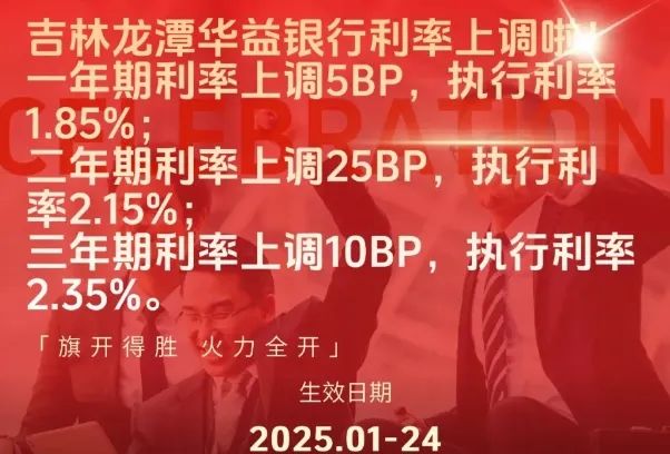 多家银行宣布:上调! 第2张 多家银行宣布:上调! 第2张