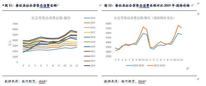 生猪市场深度分析及期货策略建议