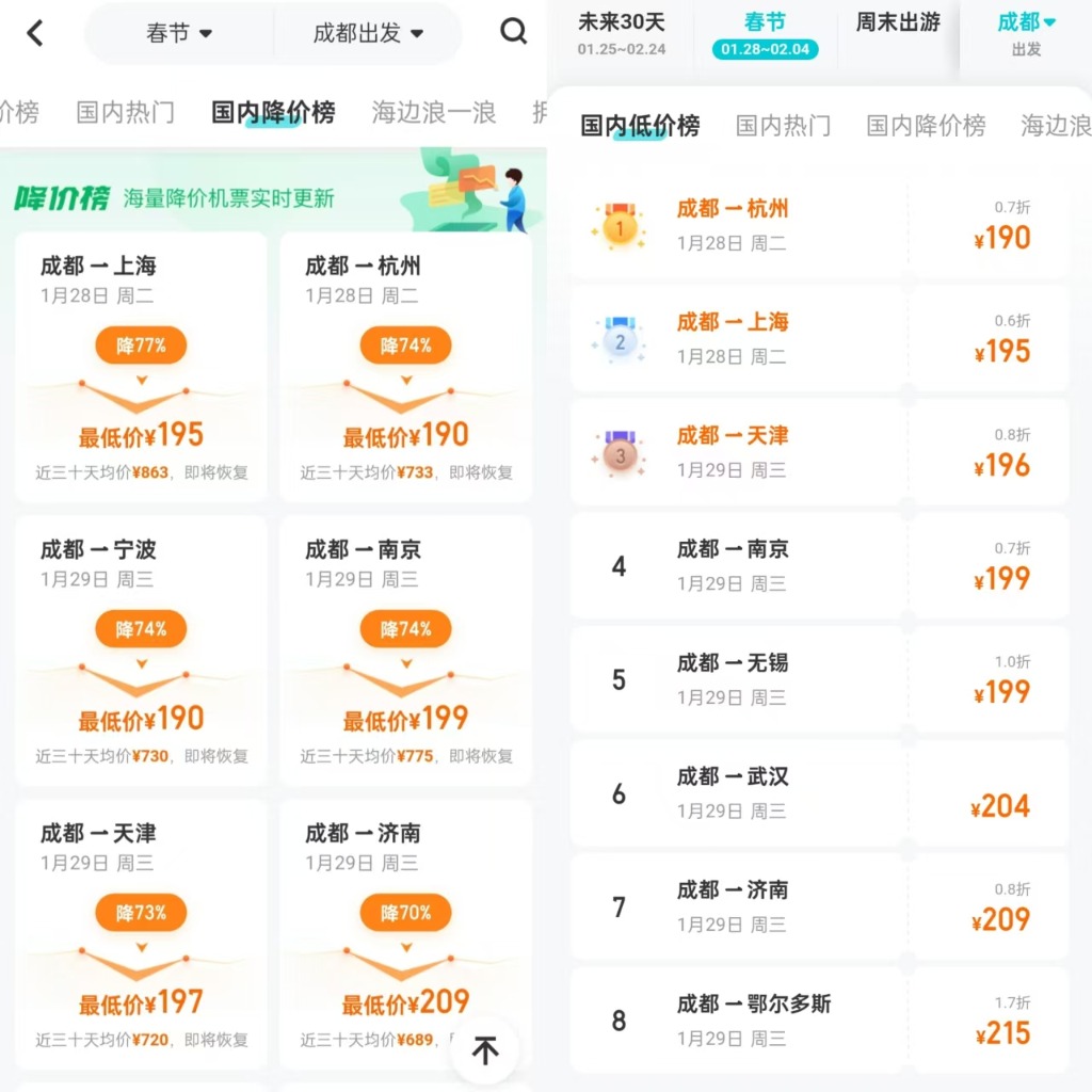 (截图自去哪儿APP)