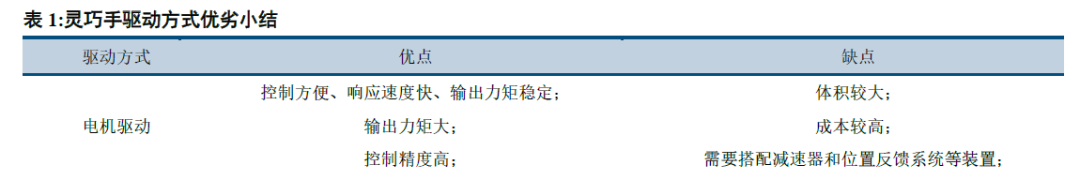 榴莲视频下载截图