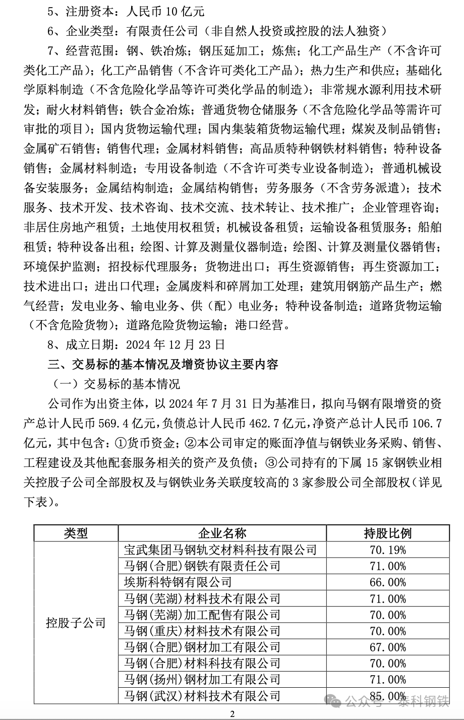 来源:马钢股份公告,泰科钢铁整理编辑