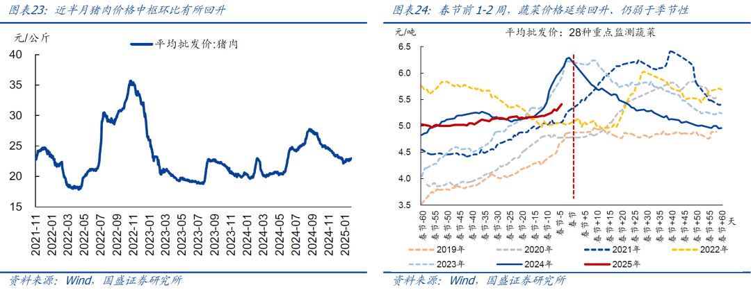 五一出行大军刷屏！错峰，电车，景区全是㇏反套路大坑