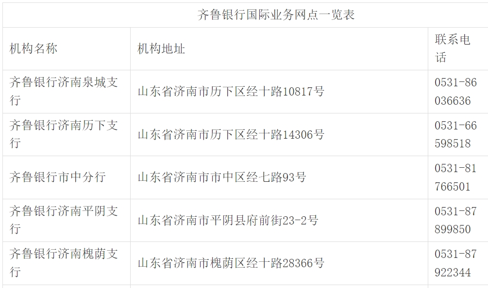 (文章来源:证券日报)