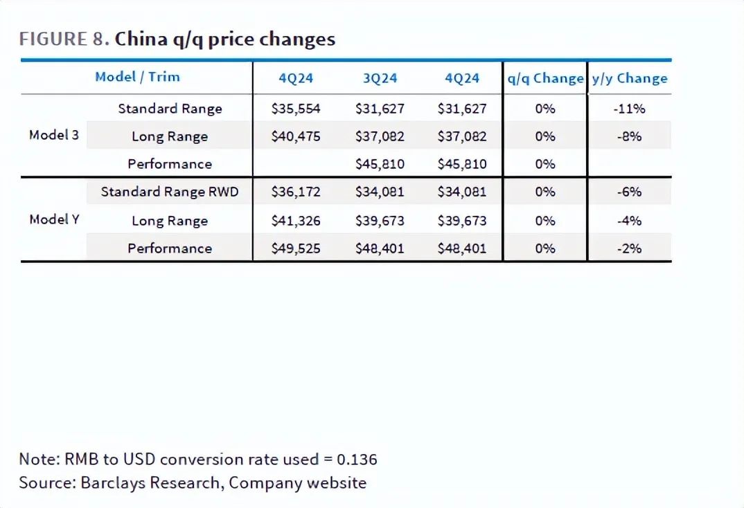 价格偏高的定义 0ad1-18d97ffe4c7dfc1e7d553545bd0250a1.jpg