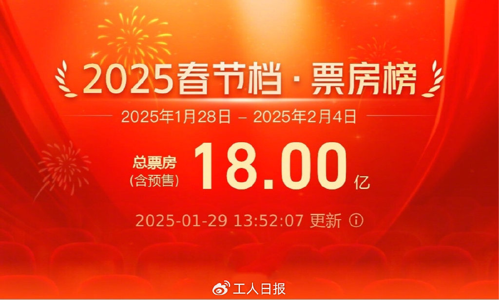 图源:央视新闻客户端