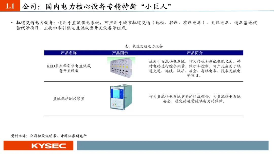 人生聚散皆有定数，那些该遇见的人终会在某个路口不期而遇v6.8.3 官方安卓版
