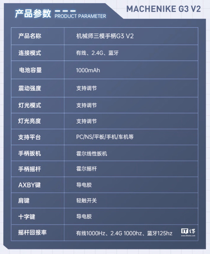 京东机械师 G3V299 元直达链接
