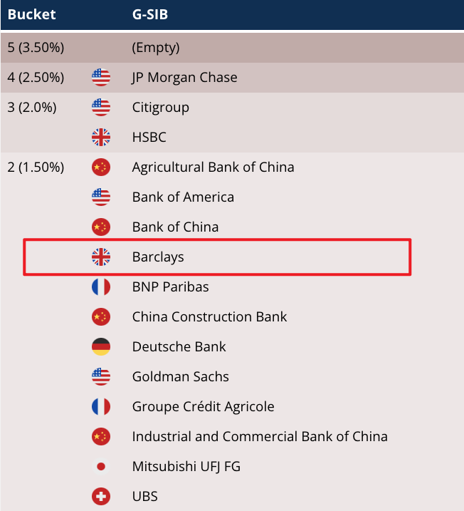 英国系统重要性银行发生严重IT故障 喊话用户找家人、慈善机构过渡 第2张 英国系统重要性银行发生严重IT故障 喊话用户找家人、慈善机构过渡 第2张