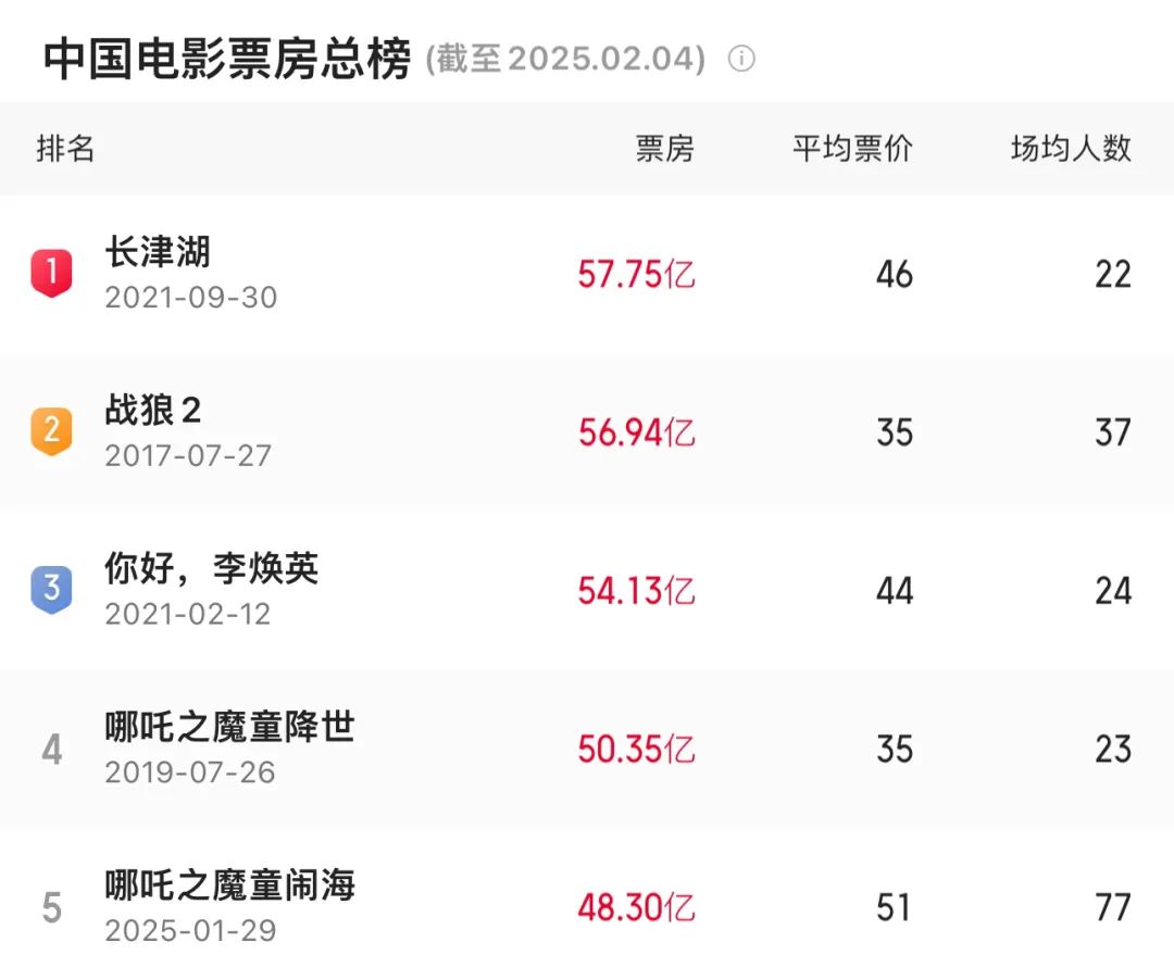 《满江红》贺图