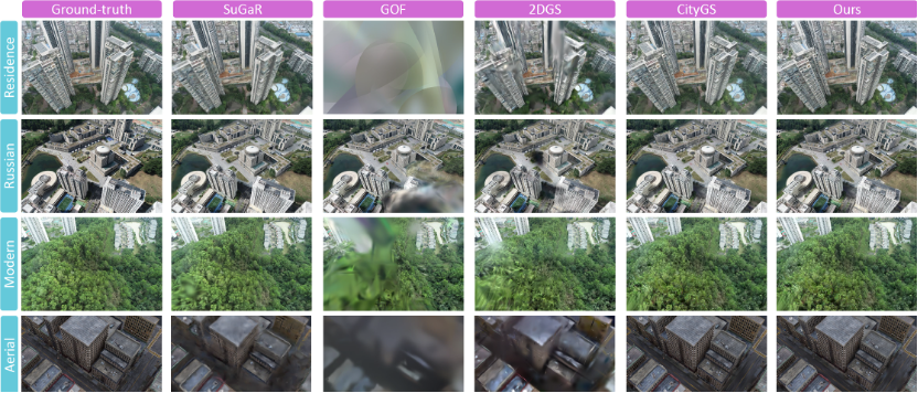 渲染质量可视化比较