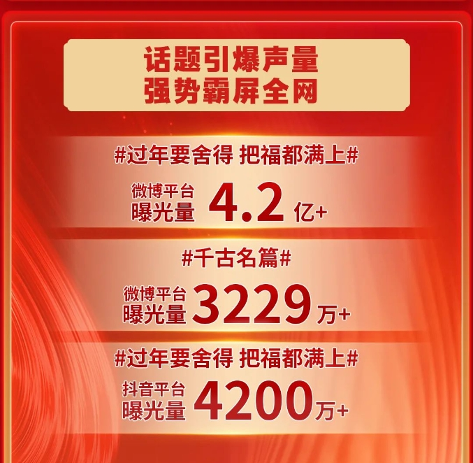 图片来源:四川沱牌舍得营销有限公司公众号截图