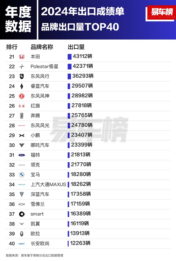 【本文结束】如需转载请务必注明出处:快科技责任编辑:若风文章内容举报