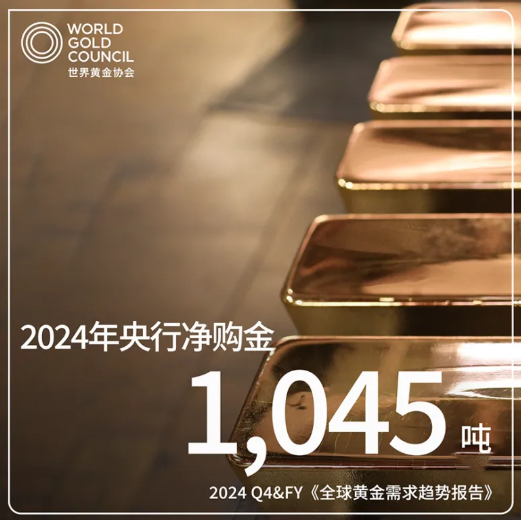黄金价格迭创新高:避险需求、央行购金与投资策略
