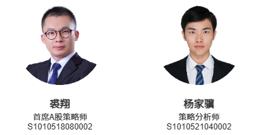 中信证券:春节后的四条配置线索