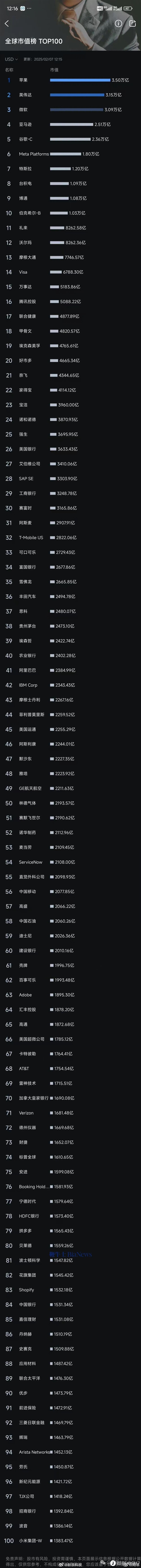 【本文结束】如需转载请务必注明出处：快科技责任编辑：振亭文章内容举报