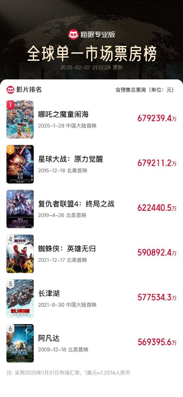 【本文结束】如需转载请务必注明出处:快科技责任编辑:朝晖文章内容举报