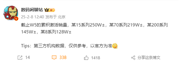 米华OV旗舰手机激活量深度解析:市场竞争与未来展望