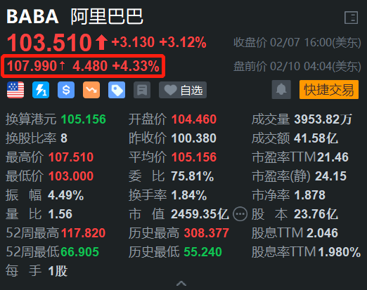阿里巴巴否认百亿美元投资DeepSeek传闻,但合作可能性依然存在
