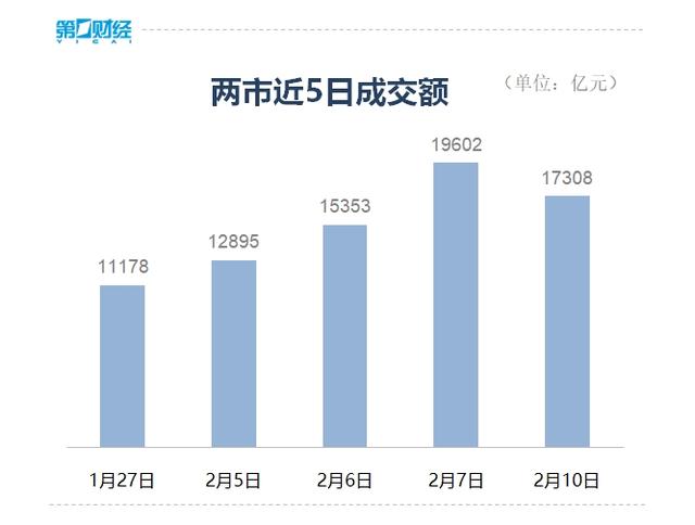 最新的网络安全概念股 3f3f-ea98a47adb0fe57532bf96272f352087.jpg