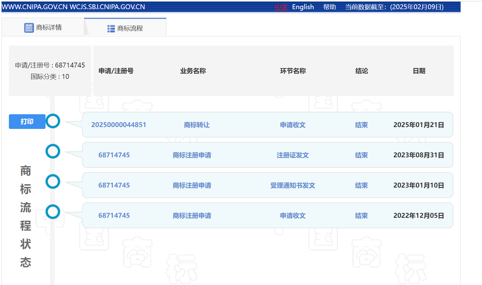 圖片來源:國家知識產權局商標局官網