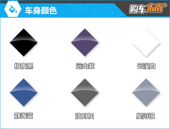 2025款红旗天工08购车指南