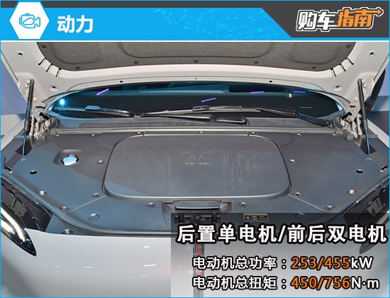 2025款红旗天工08购车指南
