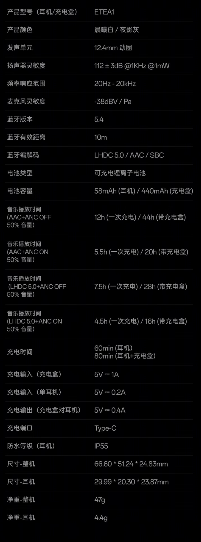 京东OPPO Enco Air4 Pro真无线降噪蓝牙耳机国补后 199.2 元点此查看