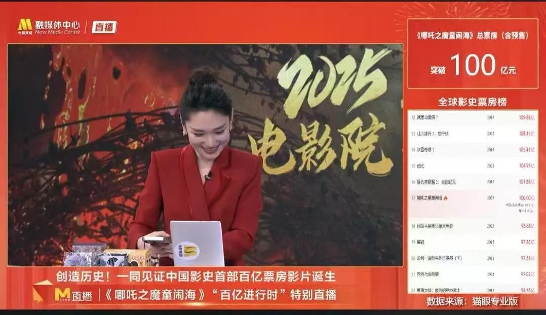 哪吒2票房直播