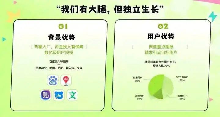 图注：次遇App宣传图。