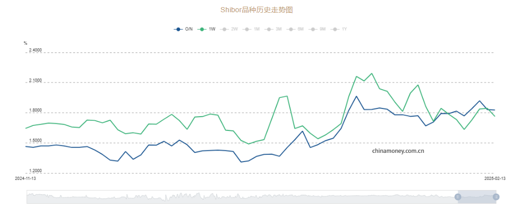圖片來源:中國貨幣網