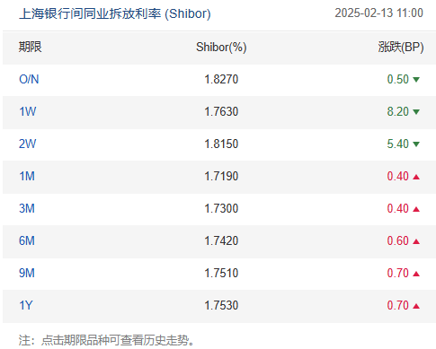 圖片來源:中國貨幣網