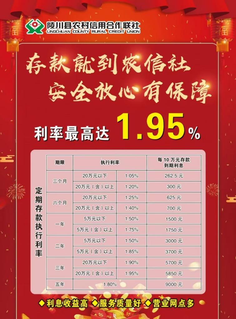 图片来源:陵川县联社微信公众号