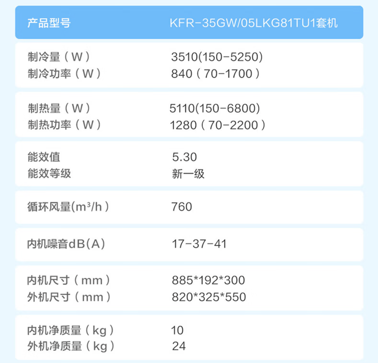 京东统帅 元气 1.5 匹新一级空调KFR-35GW/05LKG81TU1国补后 1270.4 元直达链接