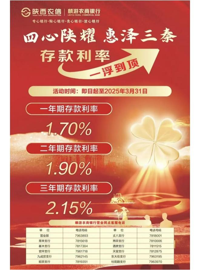 图片来源:麟游农商银行微信公众号