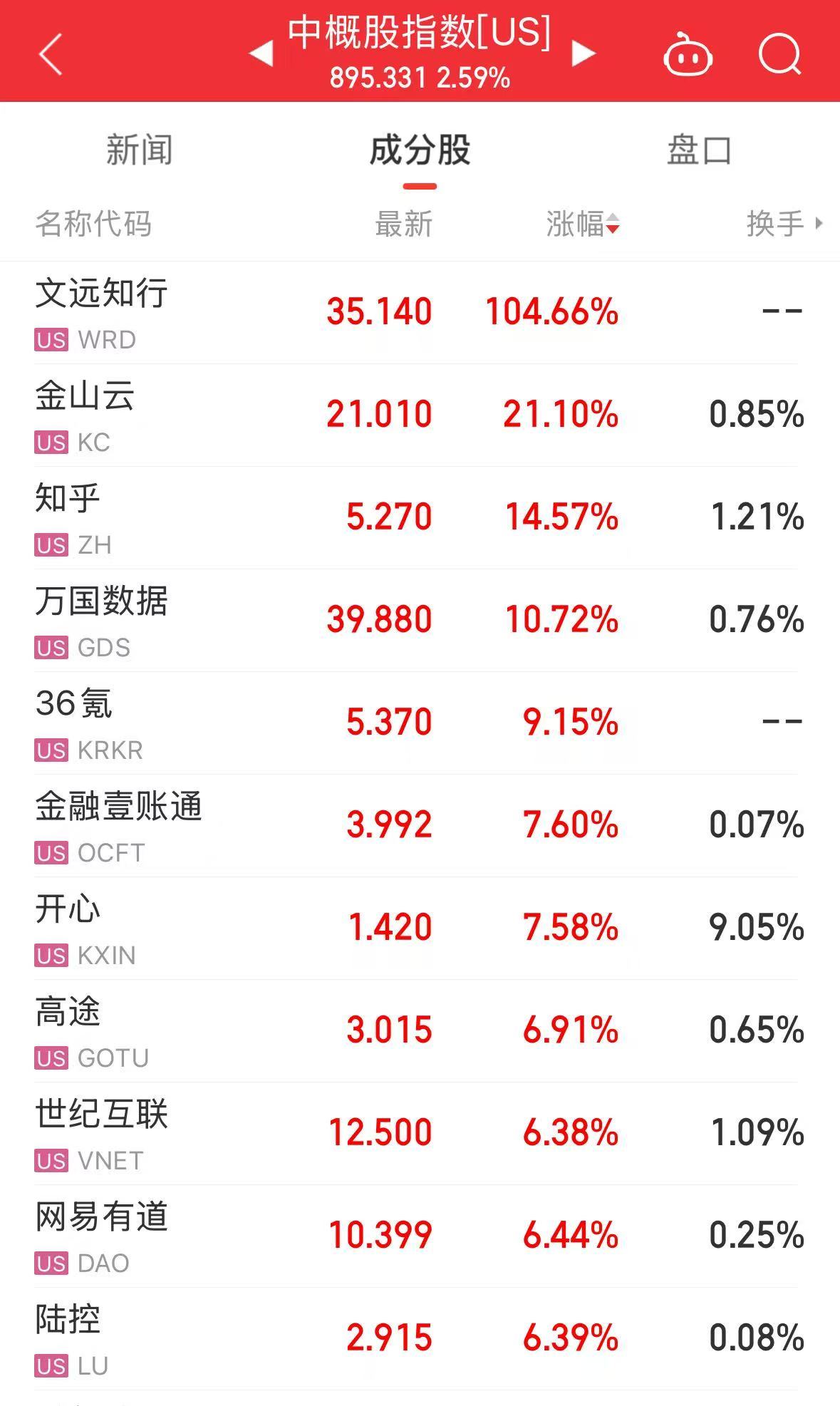 封面图片来源:视觉中国-VCG211300009287