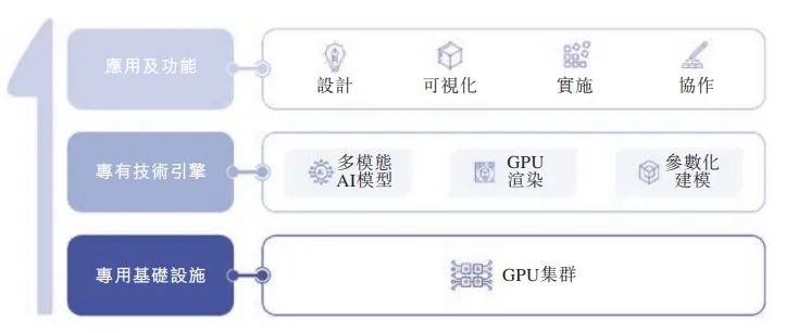 “杭州六小龙”首个ipo！冲击“全球空间智能第一股”！|智能_新浪财经_新浪网
