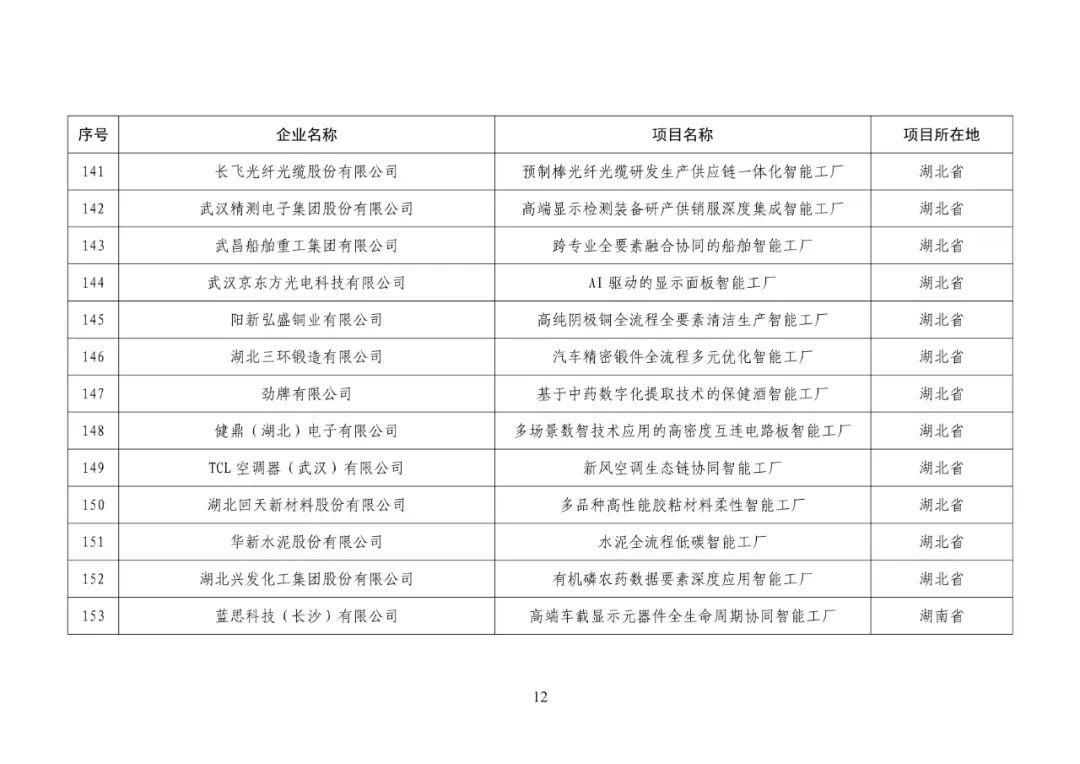 来源:网络,泰科钢铁整理编辑