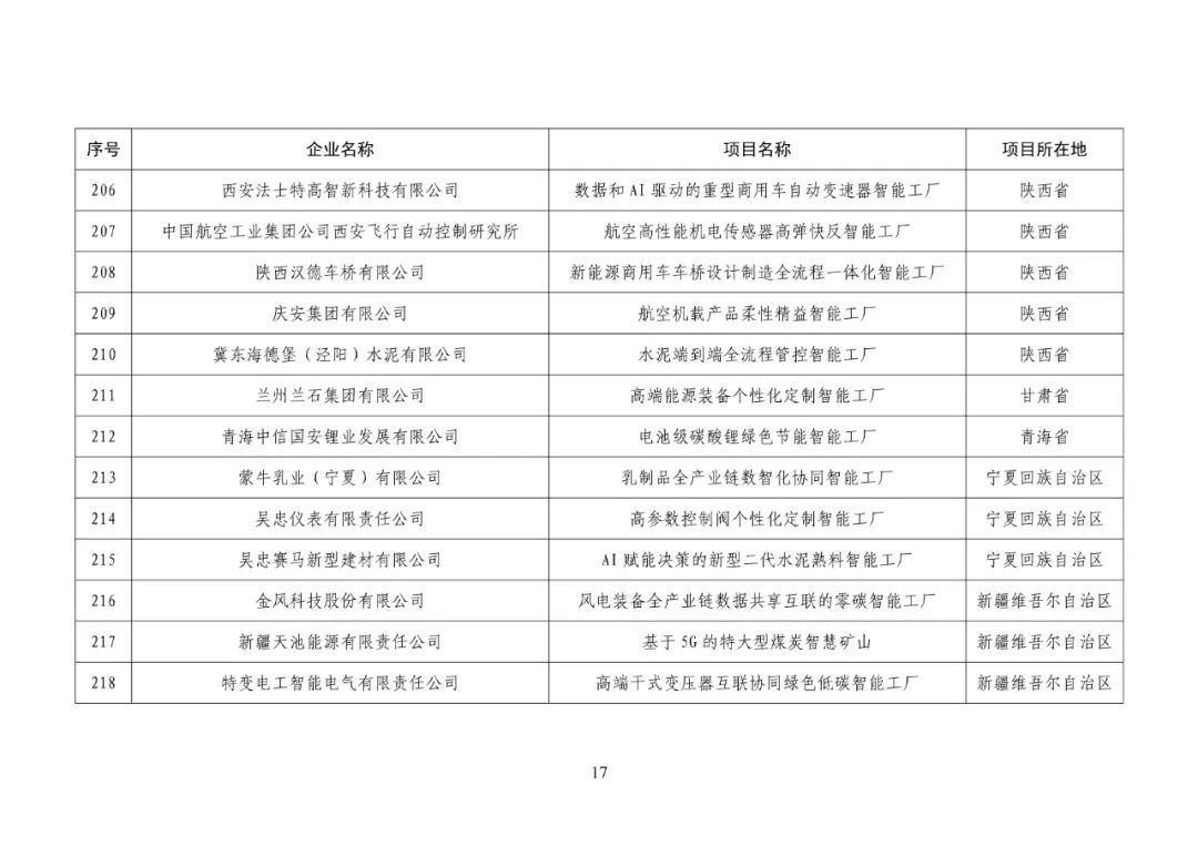 来源:网络,泰科钢铁整理编辑