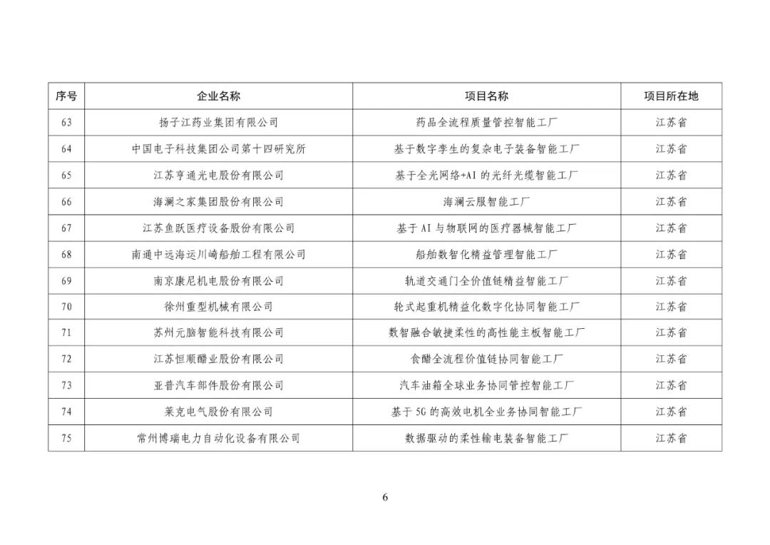 来源:网络,泰科钢铁整理编辑